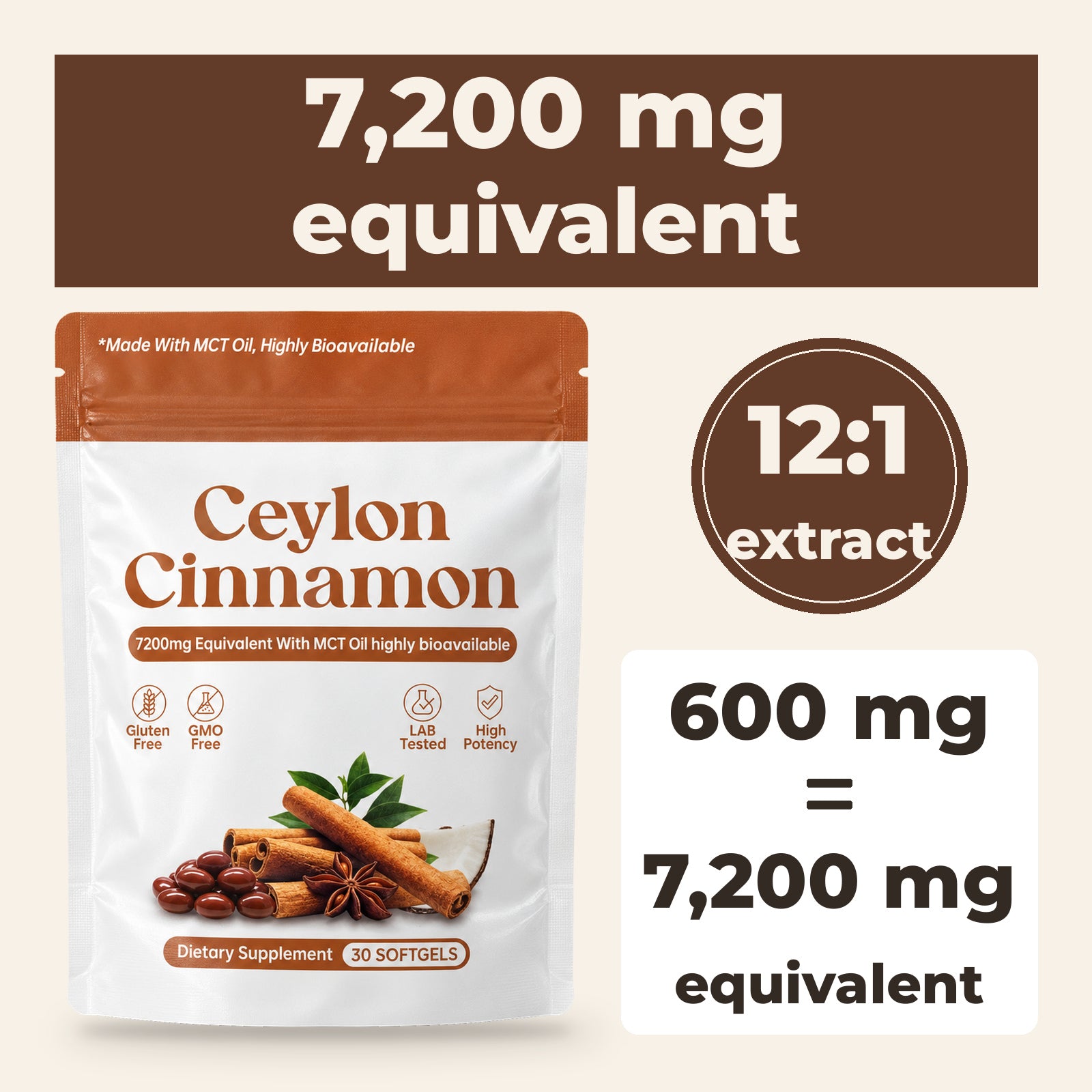 7,200 mg equivalent